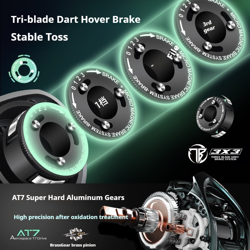 HISTAR Aurora Micro AirCF Bait - Spincast Reel 评论和价格