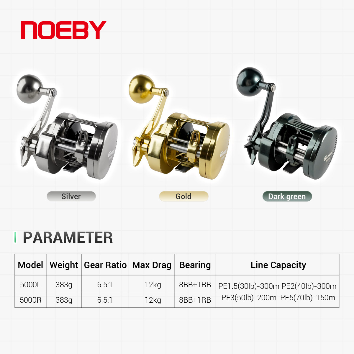 Noeby-Light Metal Jigging Reel - Surf Reel 评论和价格