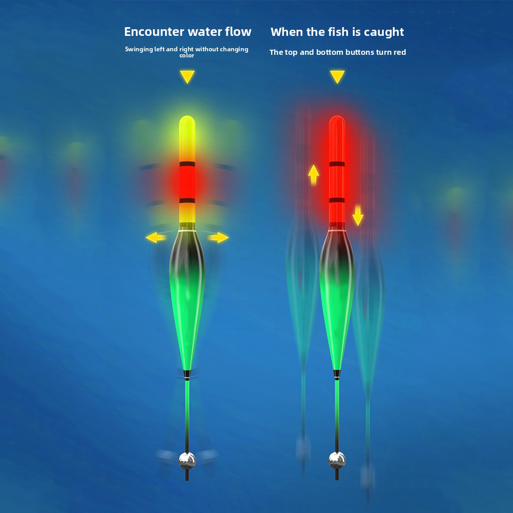 Automatic Bobber Fishing Line  - Baitcasting Reel 评论和价格