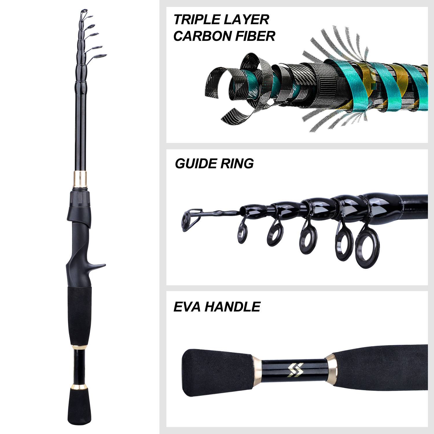 Sougayilang 1.8-2.4m Casting F - Spincast Reel 评论和价格