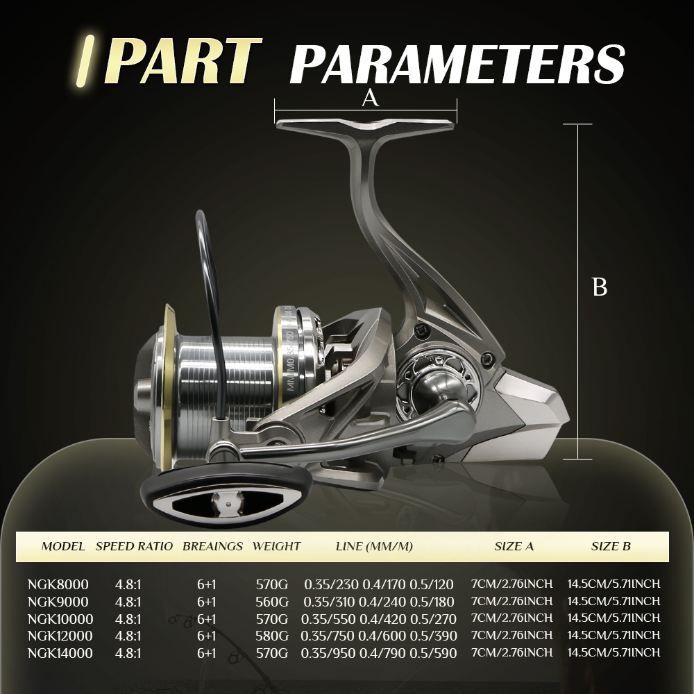 NGK Stainless Steel Bearing Sp - Surf Reel 评论和价格