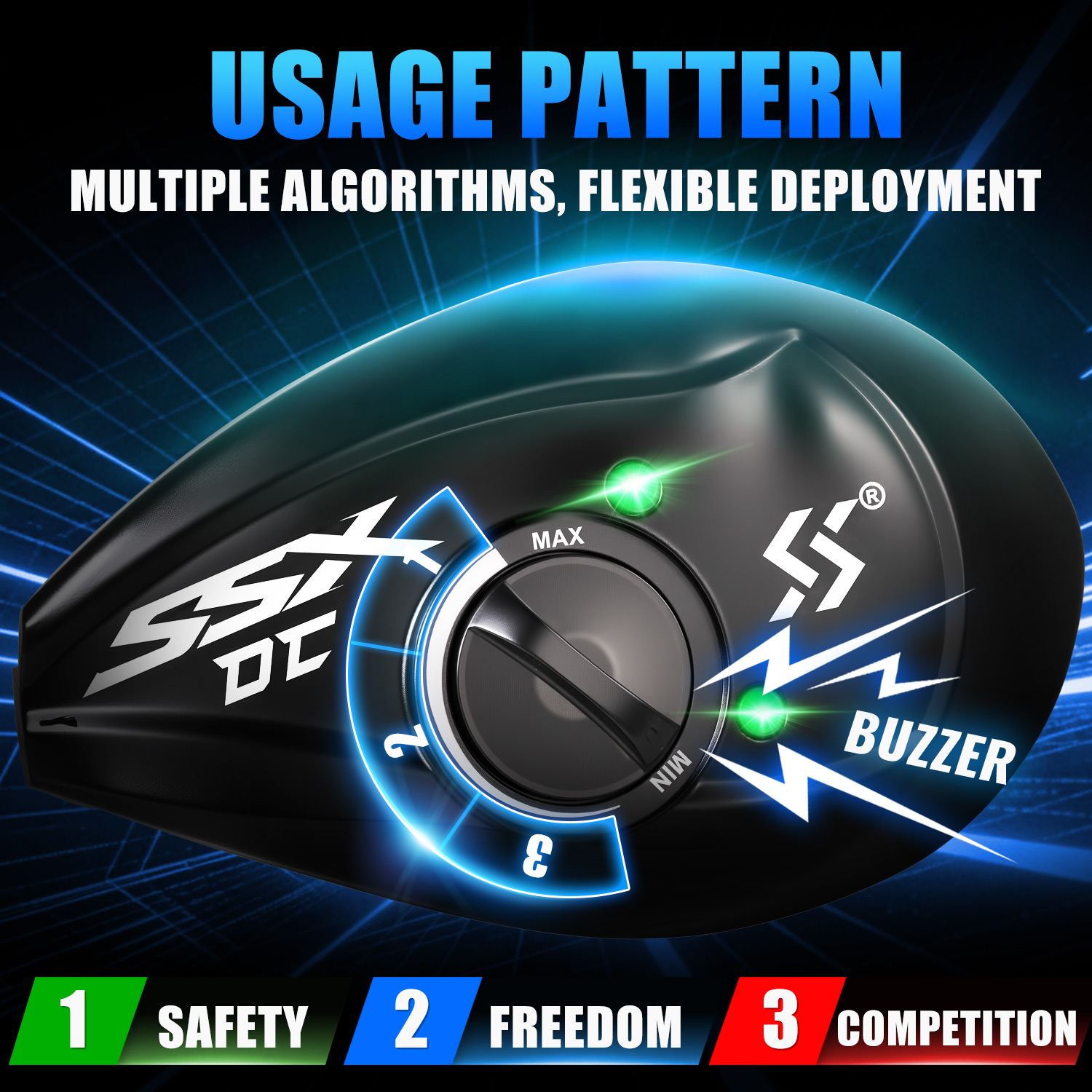 SOUGAYILANG SSX DC Baitcasting - Spincast Reel 评论和价格